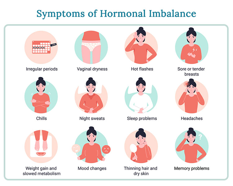 infertility in women