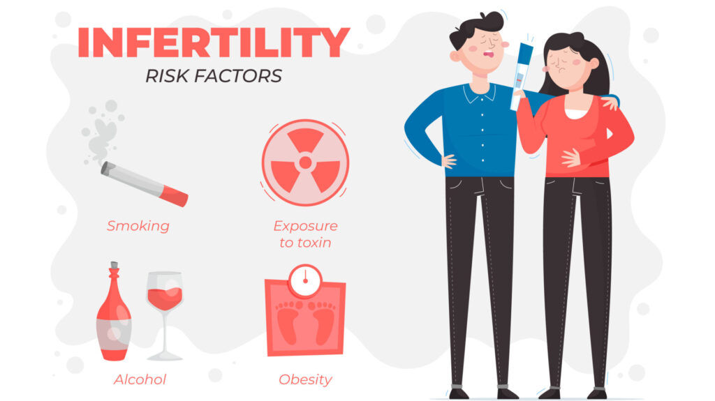 infertility in women