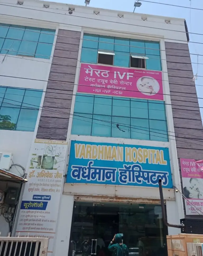 Contact Us - Meerut IVF Centre